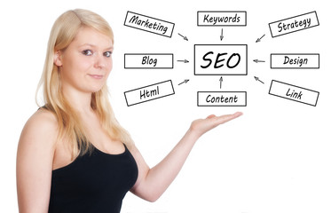 SEO Concept