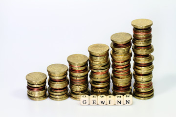 Gewinnsteigerung