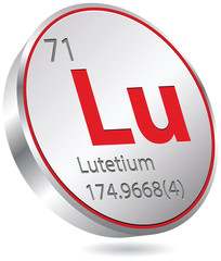 lutetium element