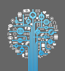 Social media concept tree