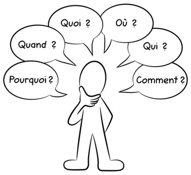 questions