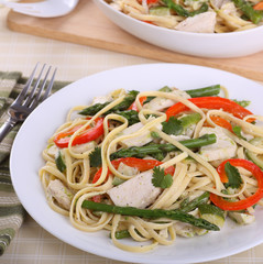 Chicken and Pasta