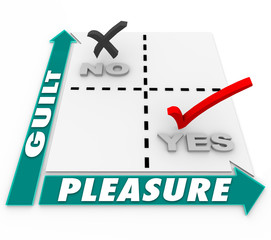 Guilty Pleasure Matrix Choices Guilt Vs Gratification