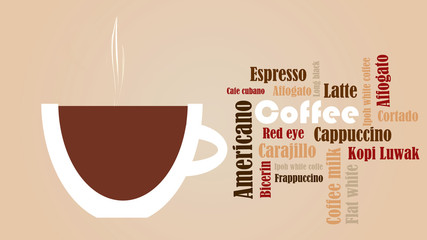 Coffee, Coffee shop