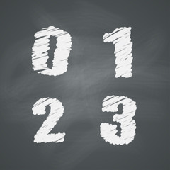 Chalkboard Numbers