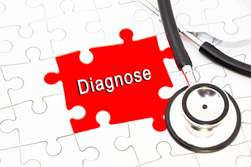 Diagnose