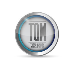 tqm total quality management button.