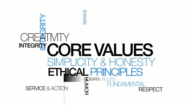 Core values ethical principles word tag cloud animation