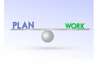 balancing plan and work