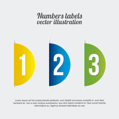 numbers labels