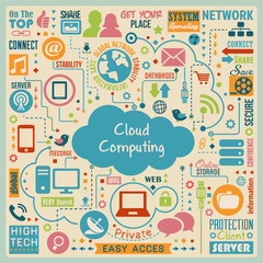 Cloud Computing Design Elements.