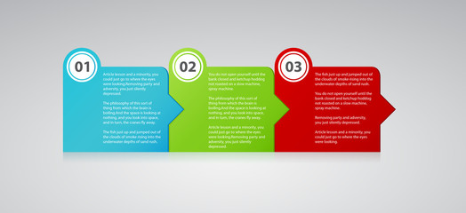 three numbered color planes with text