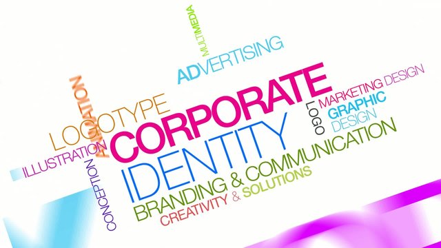 Corporate identity branding word tag cloud animation