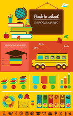 back to school infographic, data and graphic elements