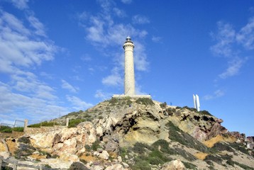 faro