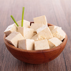 raw tofu