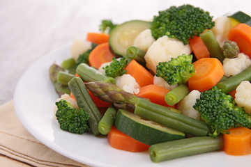 plate of vegetable