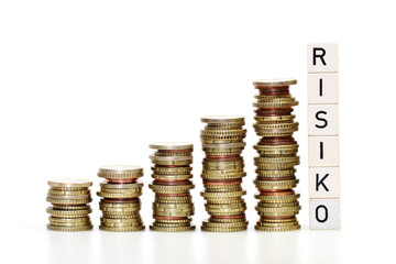 Finanzrisiko