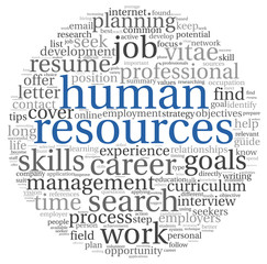 Human resources concept in tag cloud