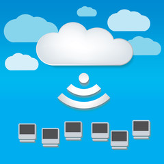 Cloud computing
