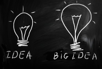 Big Idea