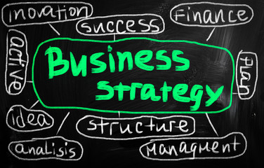 business ideas handwritten with white chalk on a blackboard