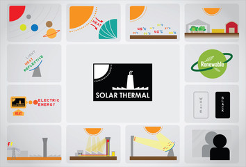 what, where, how, use solar thermal