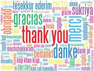 THANK YOU Card (gratitude appreciation thanks message tag cloud)