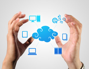 Hand holding technology of cloud computing