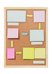 Isolated cork board with blank  paper notes