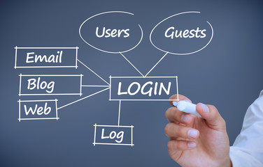 Businessman writing a plan showing login terms