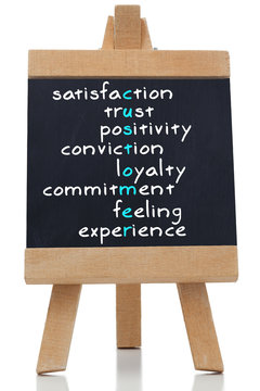 Various satisfaction terms written on blackboard