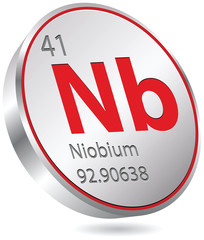 niobium element