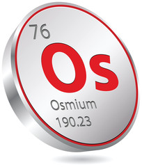 osmium element