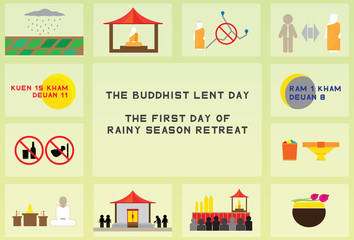 the first day of rainy season retreat