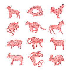 Chinese zodiac