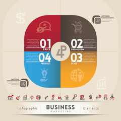 4P Business Marketing Concept Graphic Element