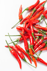 Red hot chilli peppers