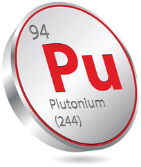 plutonium element