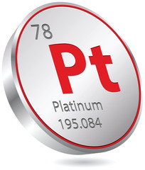 platinum element