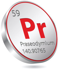 praseodymium element