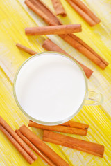 milk with cinnamon
