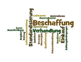 Wortwolke Beschaffung