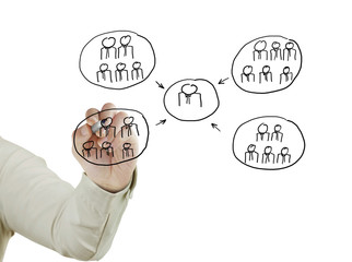  drawing social network structure