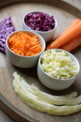 Rohkostsalate