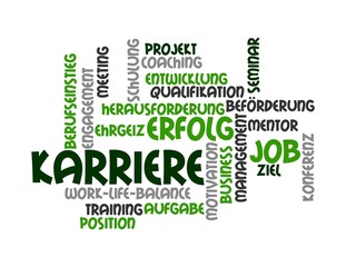 Fototapeta premium Wortwolke 