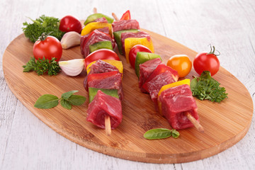 raw beef kebab