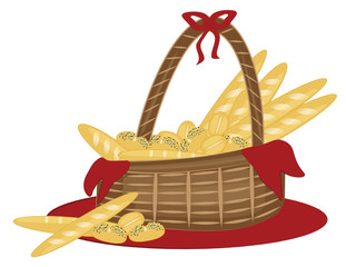 Brotkorb mit Wei&szlig;brot