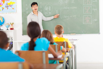 elementary school teacher teaching chinese language