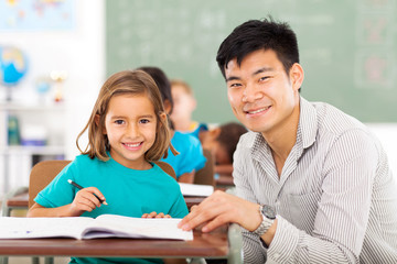 elementary school teacher helping student in classroom